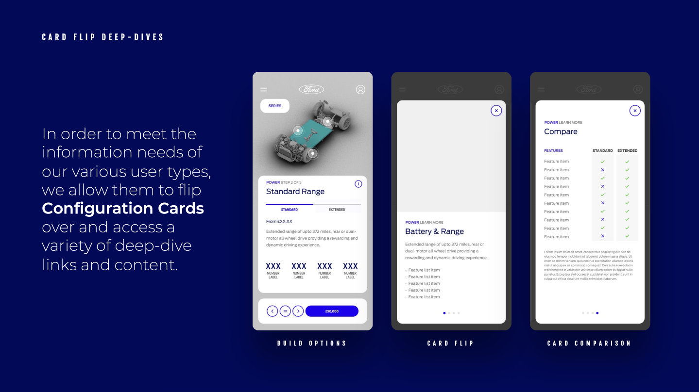 Card-flip deep-dive