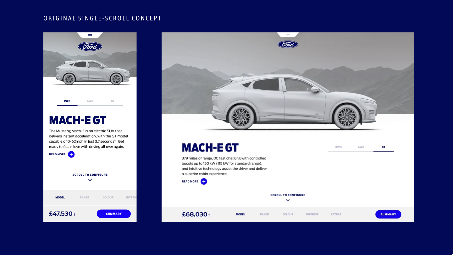 Original single-scroll concept