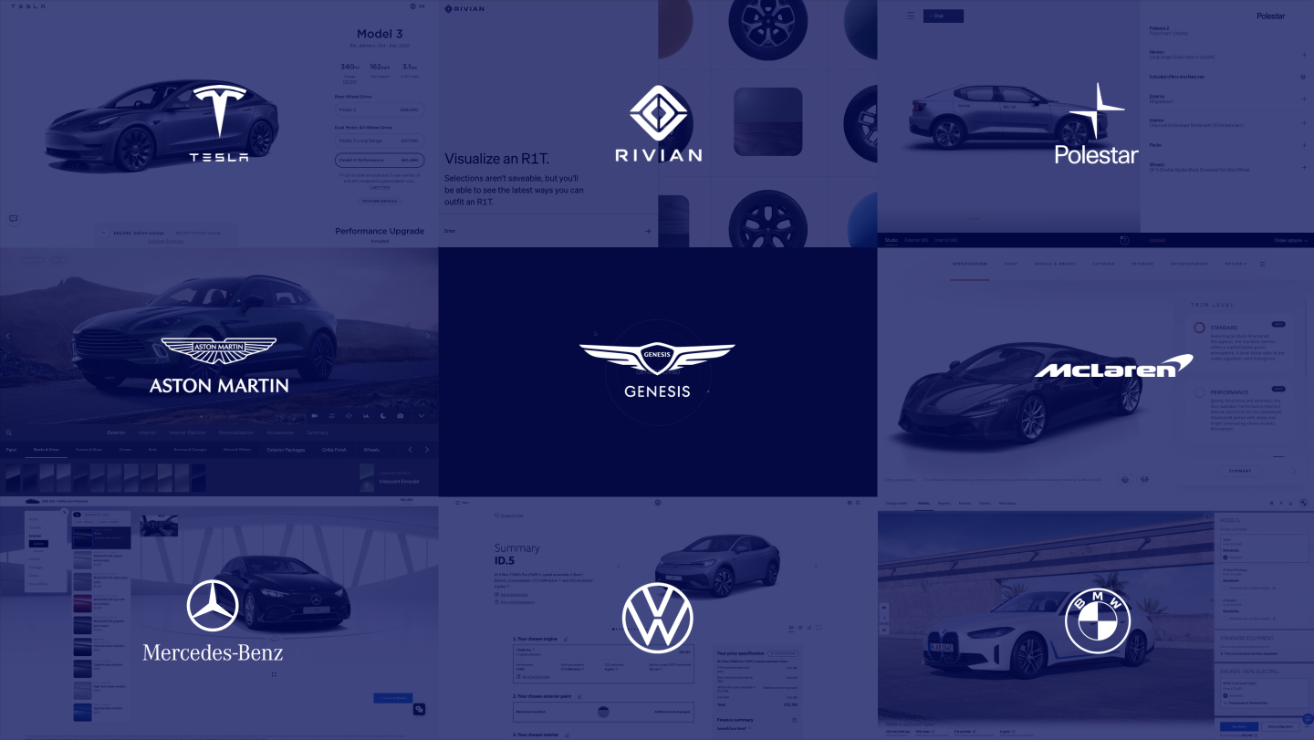 Competitor configurator benchmarking