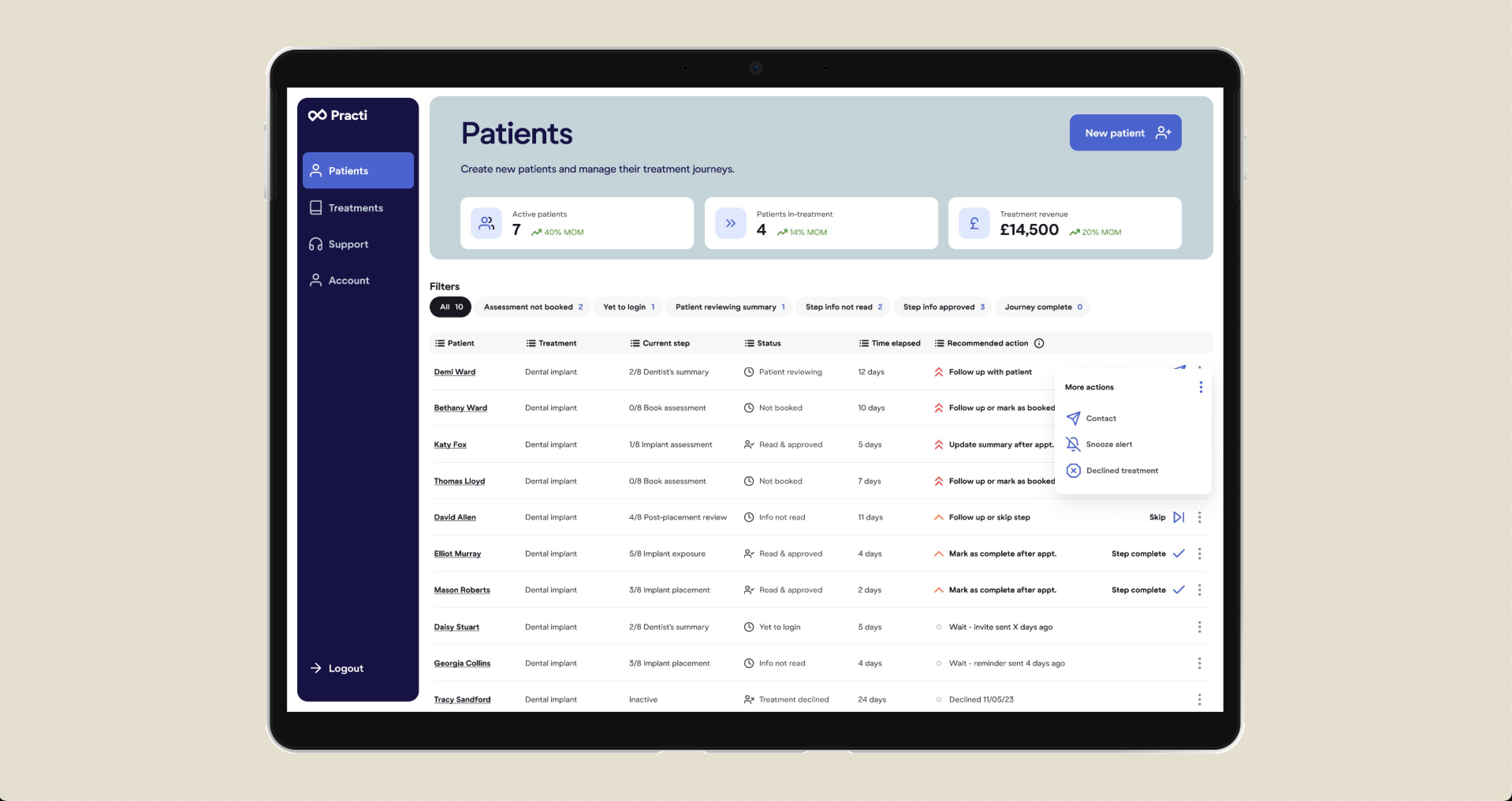 Evolved CRM-style patient insights